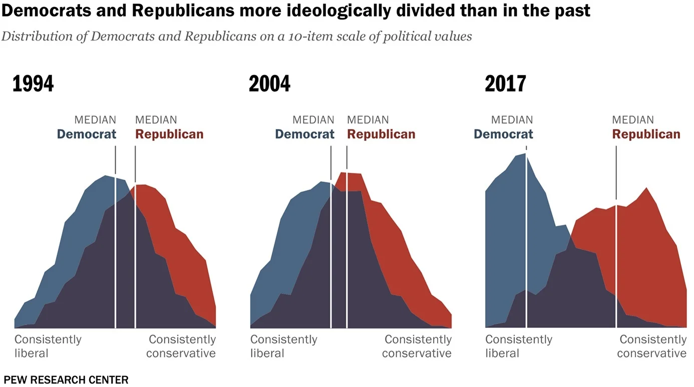 pew-research-center.jpg
