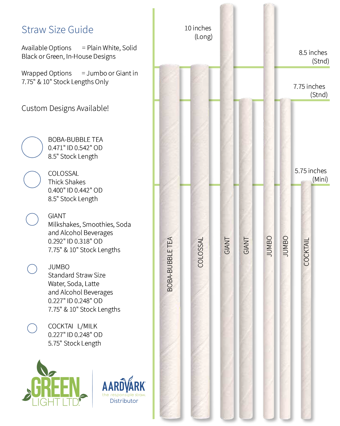 aardvark straw sizes belize.png