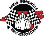 2023 Men's Handicap Tournament