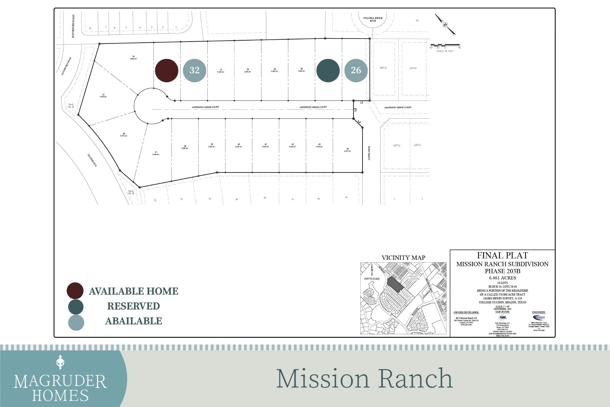 Mission Ranch