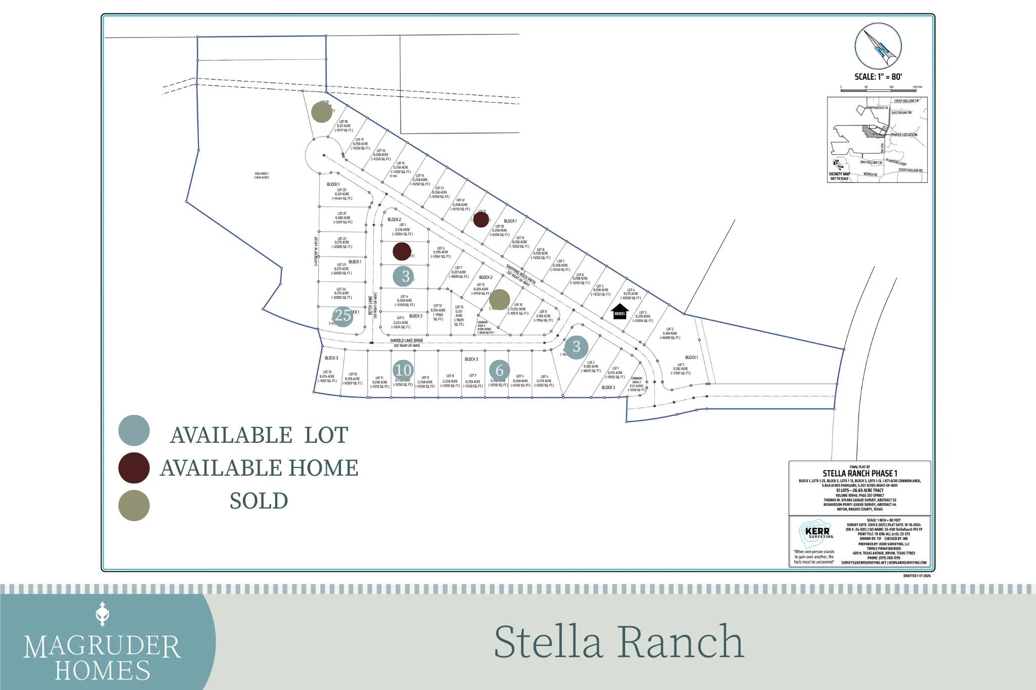 Stella Ranch