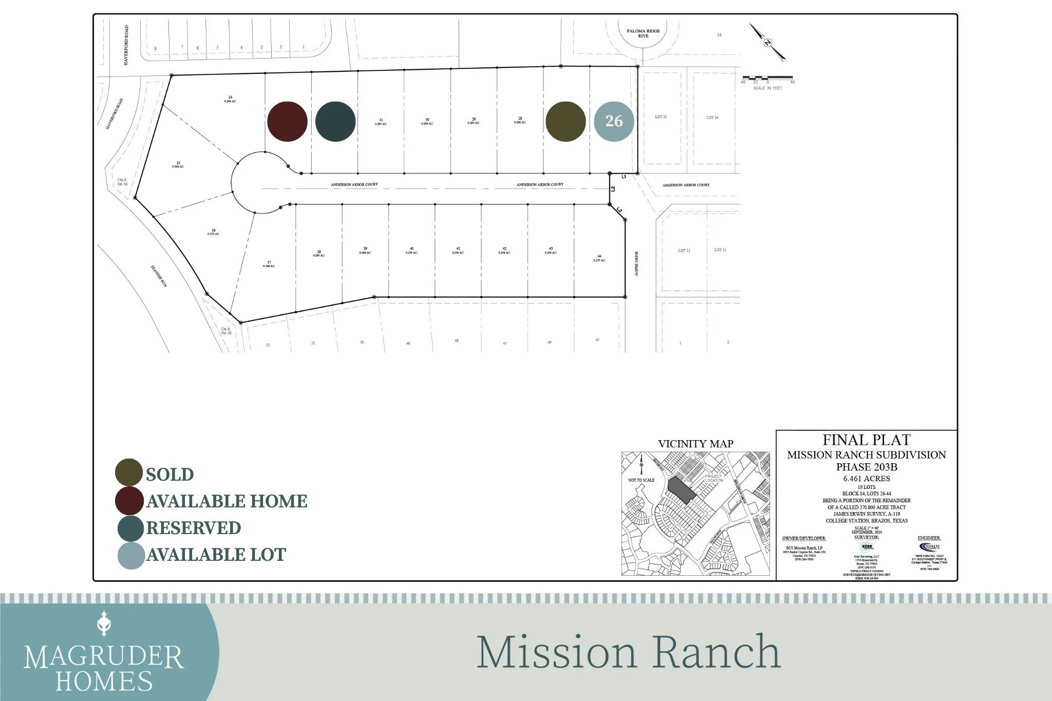 Mission Ranch