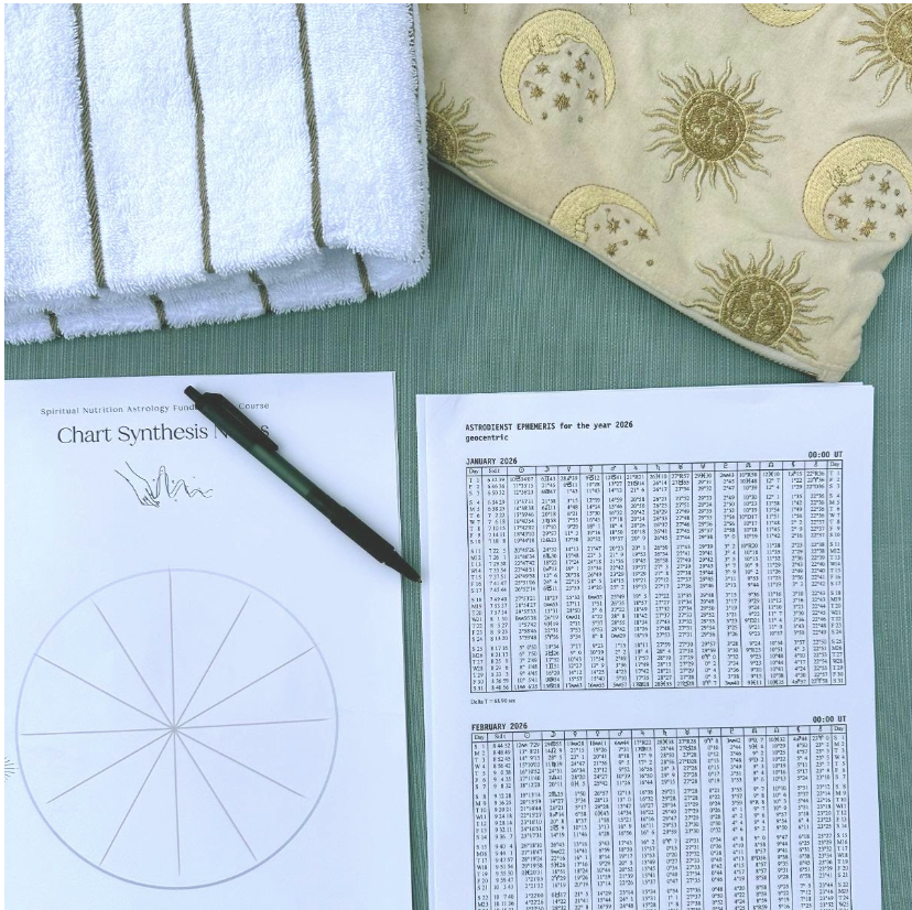 blank astro chart and an ephemeris table