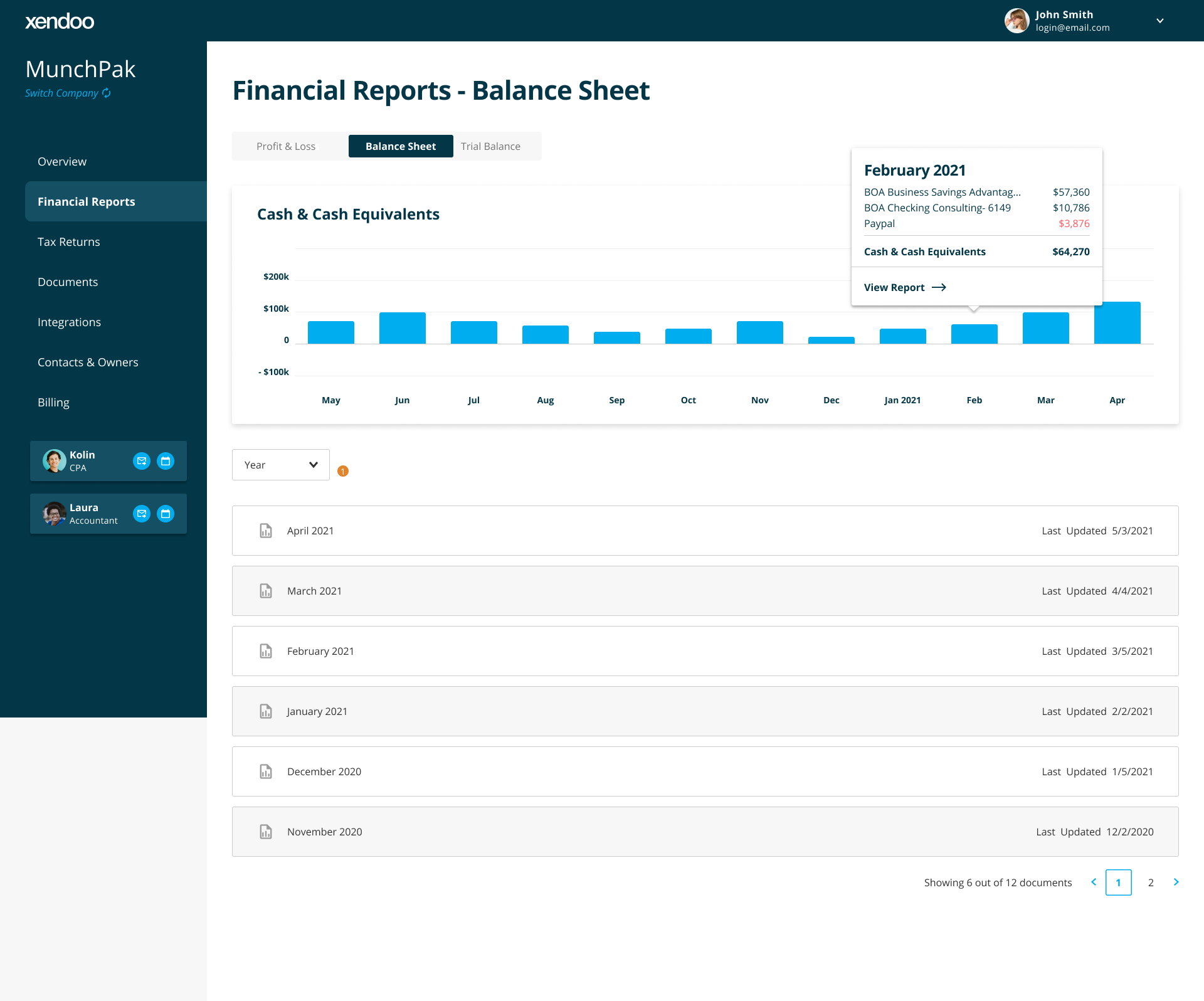 Financial reports - Balance Sheet.png