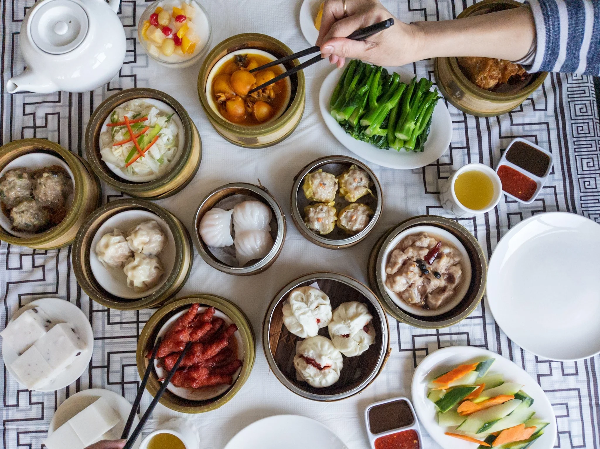 Dim Sum Brunch - Chicago Area Gathering