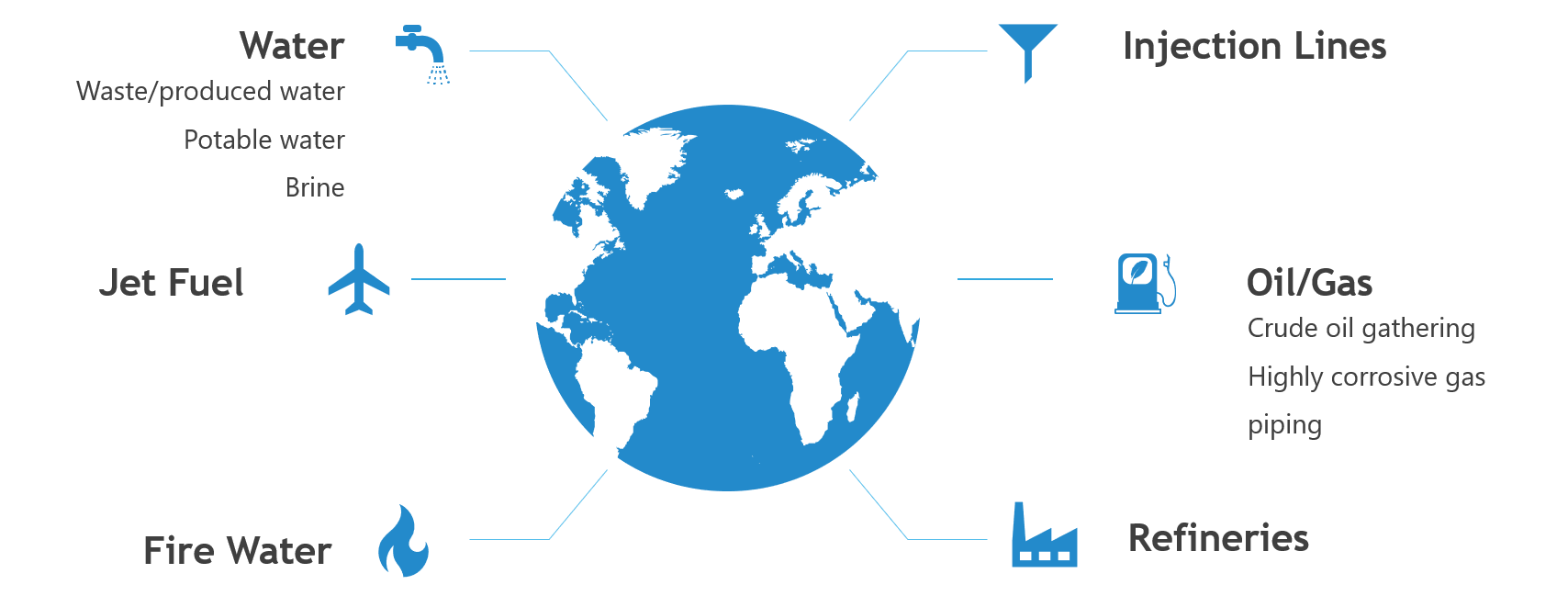 application-globe.png