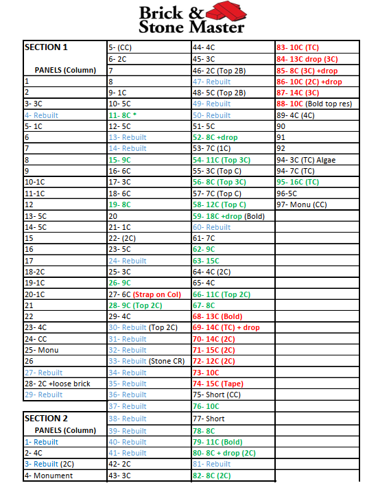 Screening Wall Site Plan