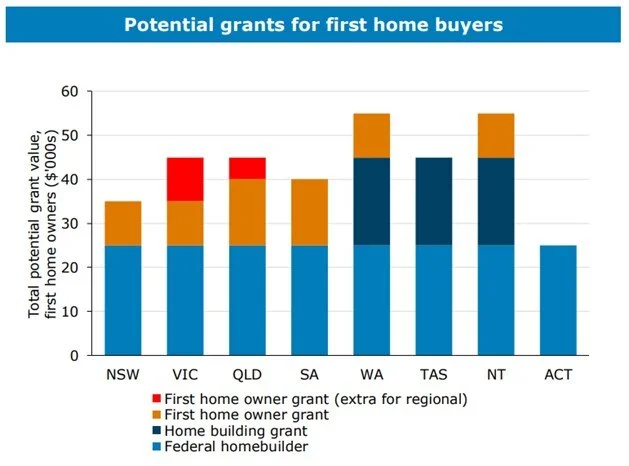 HomebuyerGrants.jpg