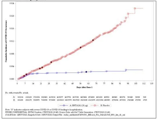 pfizerefficacy.jpg