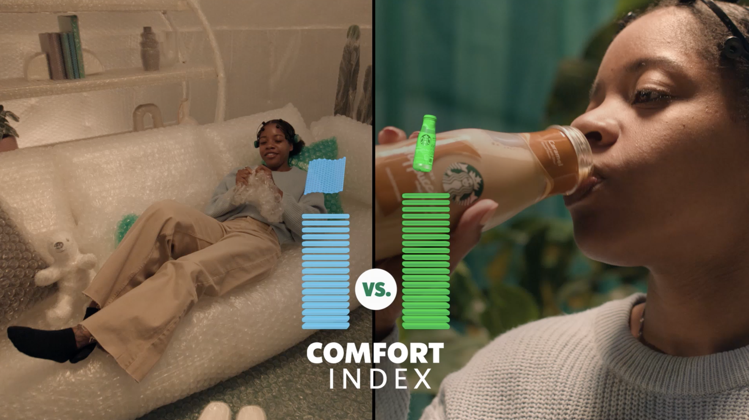Frappe Comfort Index