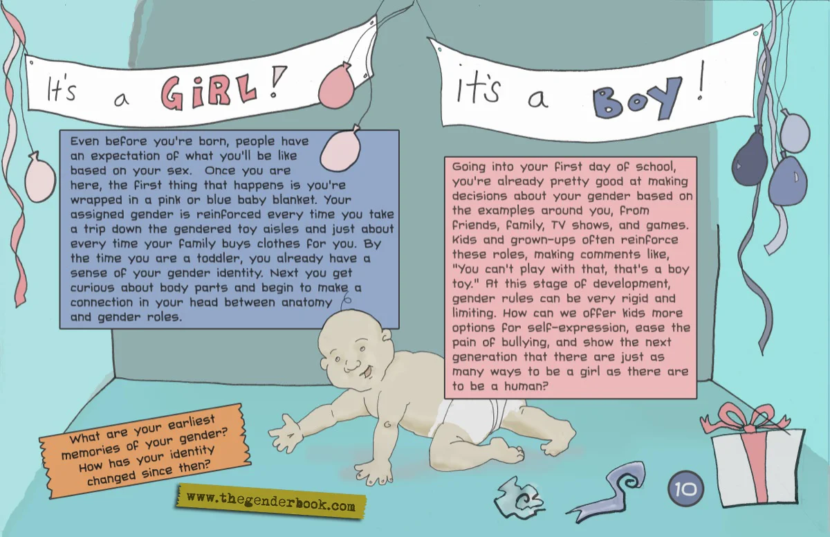 10genderkids.jpg