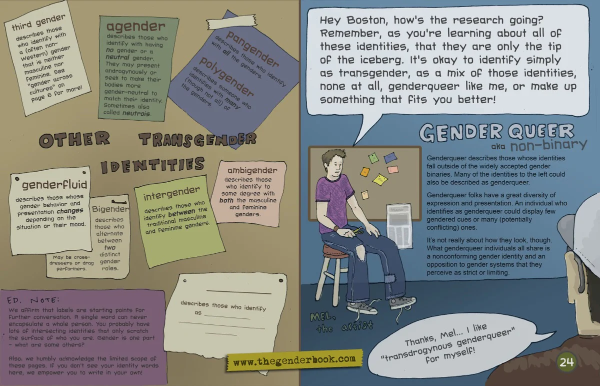 24genderqueers.jpg
