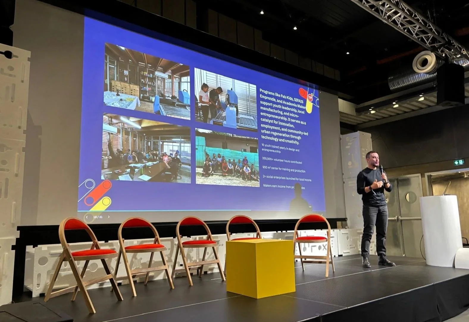 SIFAIS LAB: BEST COMMUNITY-LED CLIMATE ACTION AWARD WINNER