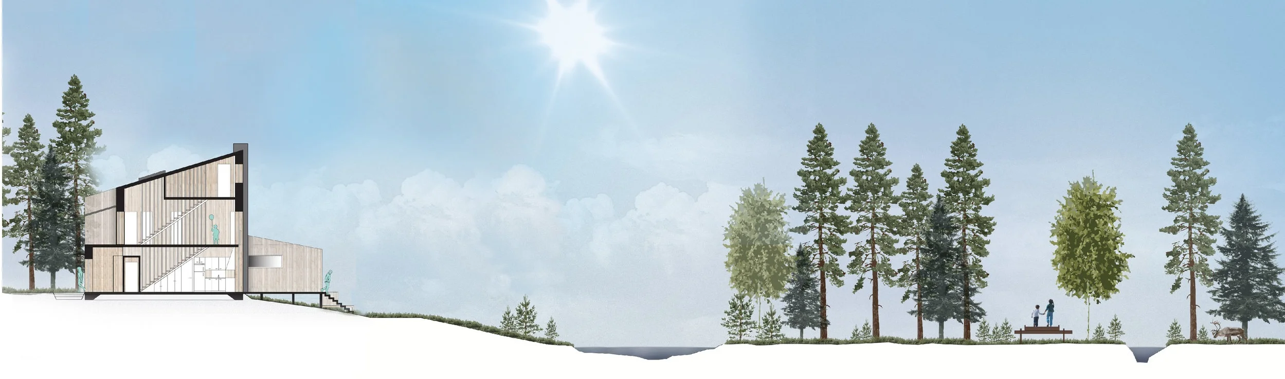 Sommar vid brygghusen