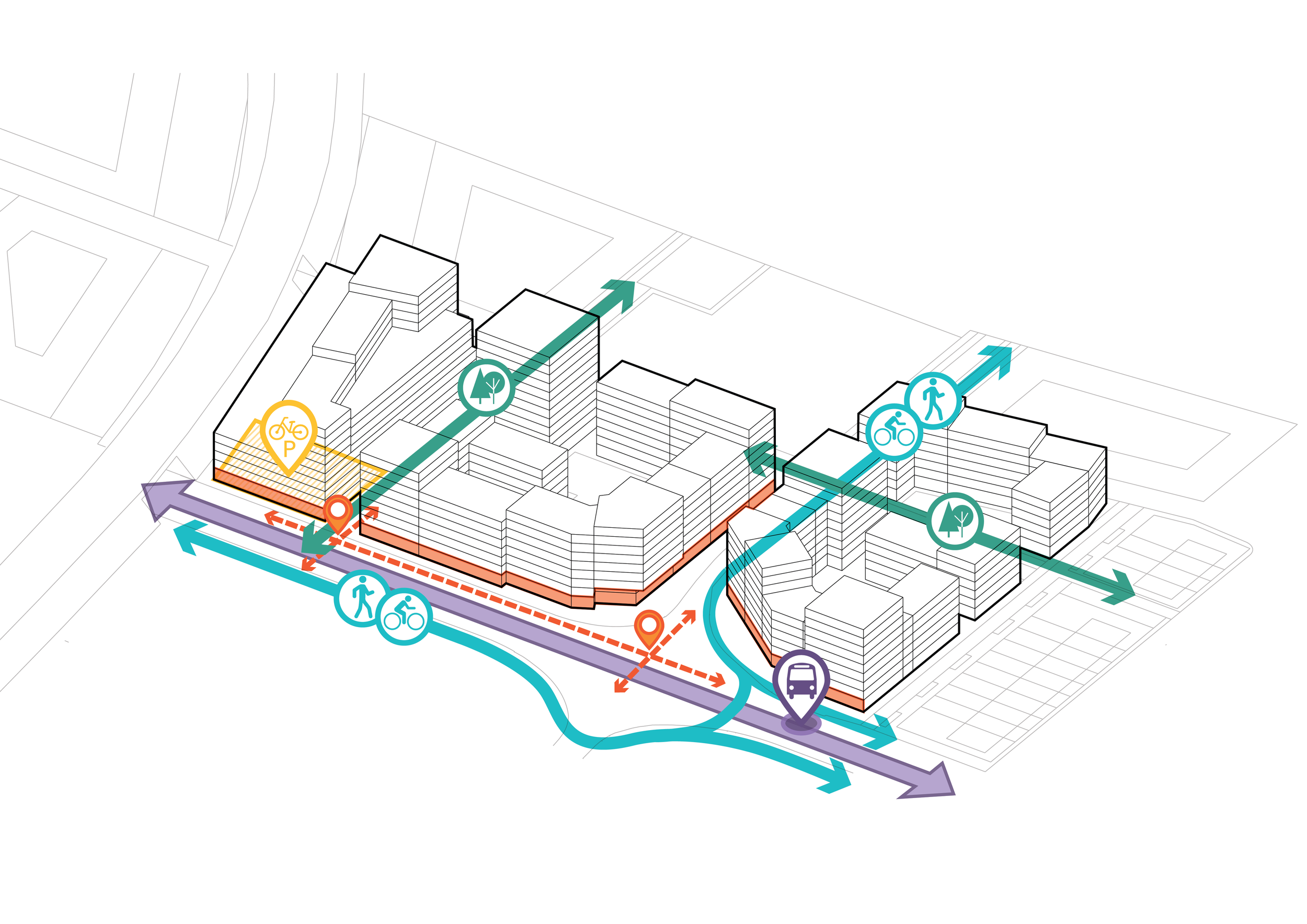 2021-11-23_Getingen_Spindeln_Sustainability diagram_01_Närhet och smart mobilitet.png