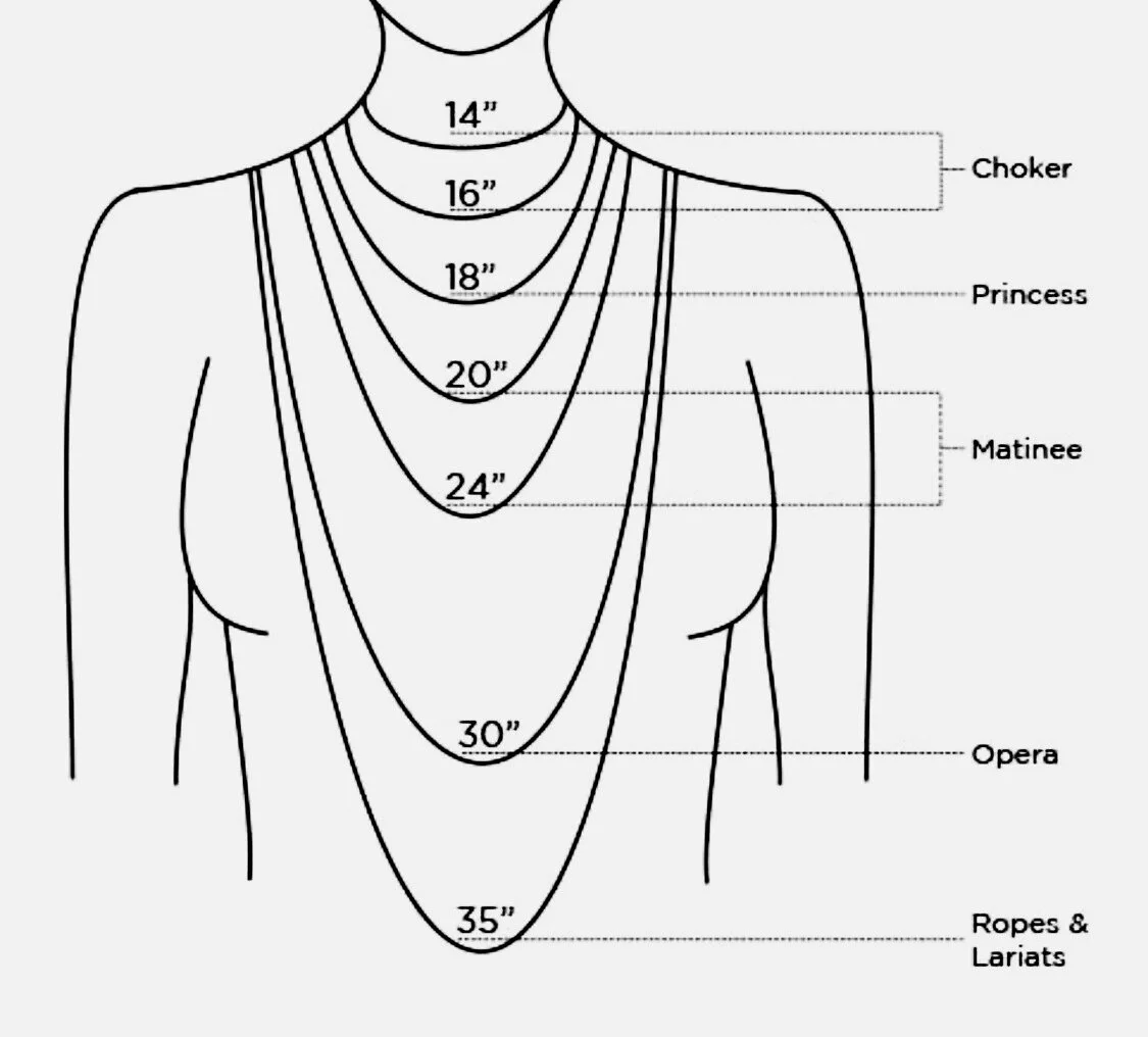 Necklace Length Guide