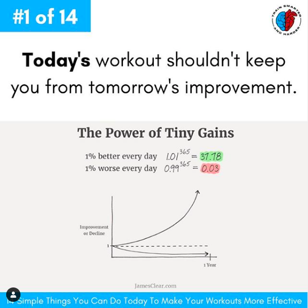 Today's workout shouldn't keep you from tomorrow's improvement.