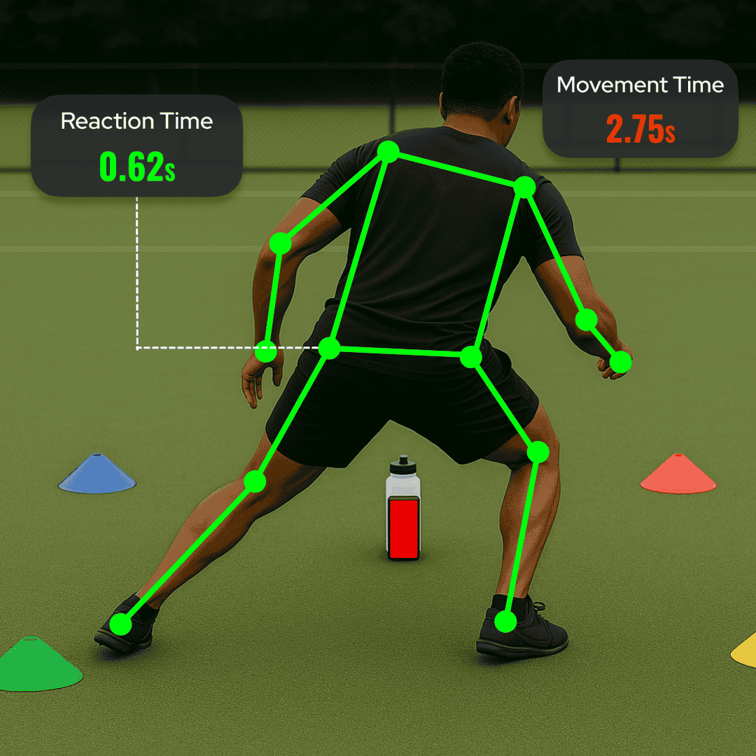 Measure reaction and movement time with SO Vision AI