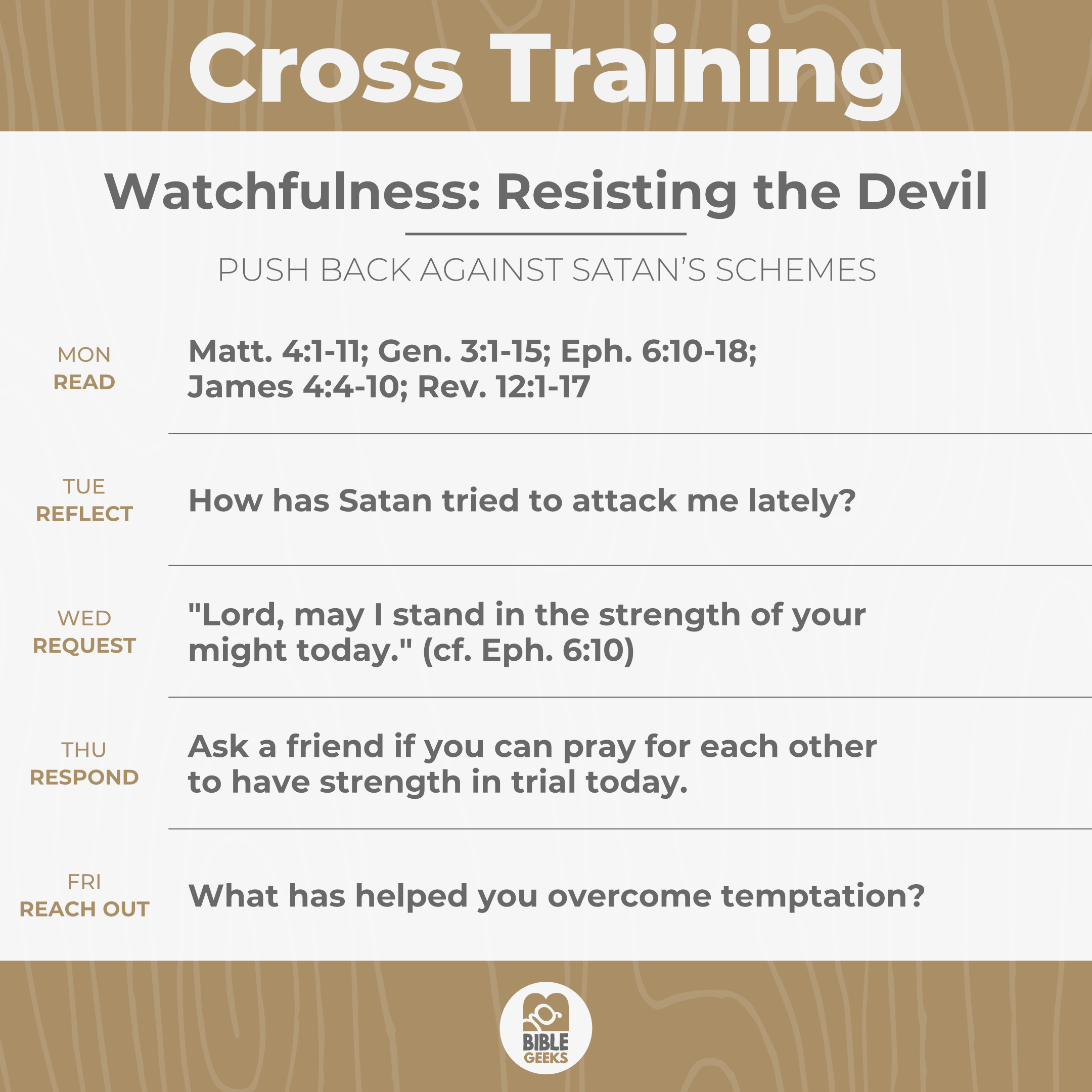 Week 35