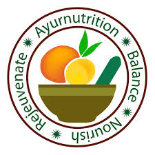 Ayurnutrition.png