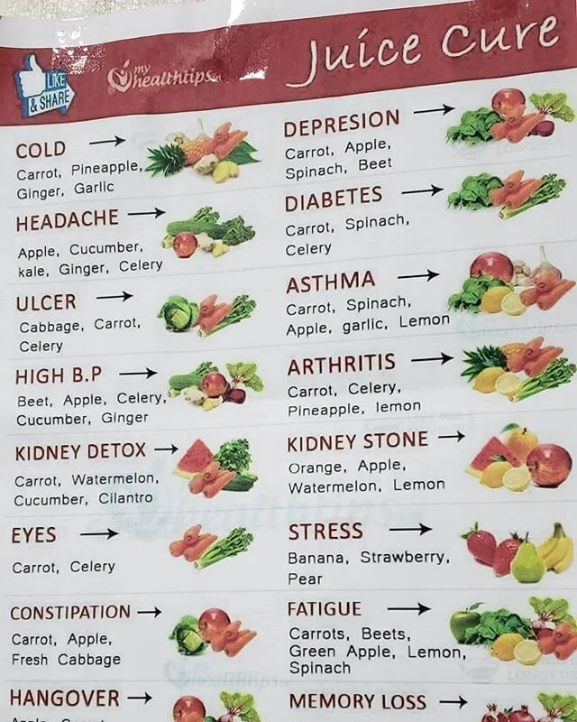 Break out the juicer and try a natural cure.