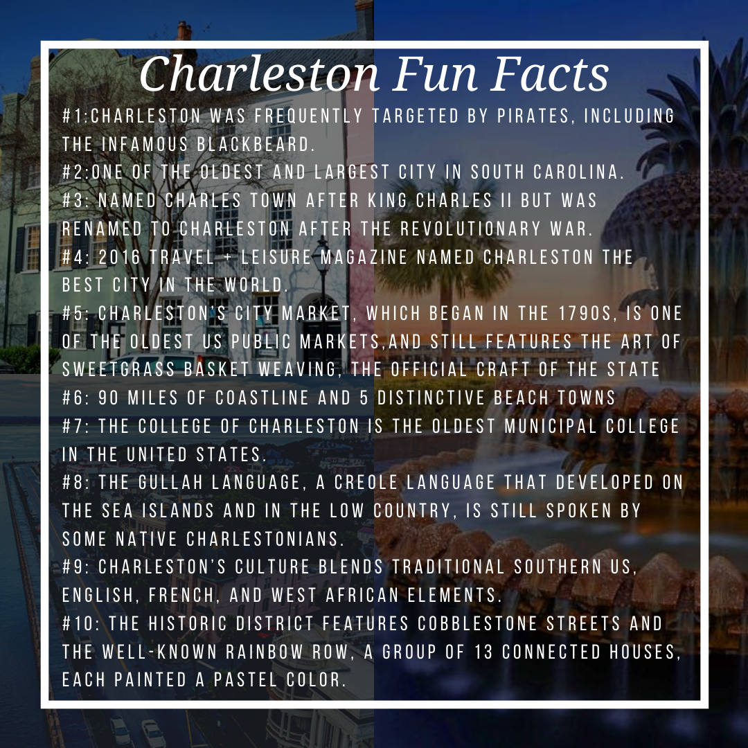 Virtual Field Trip Charleston — World of Wonder Travel