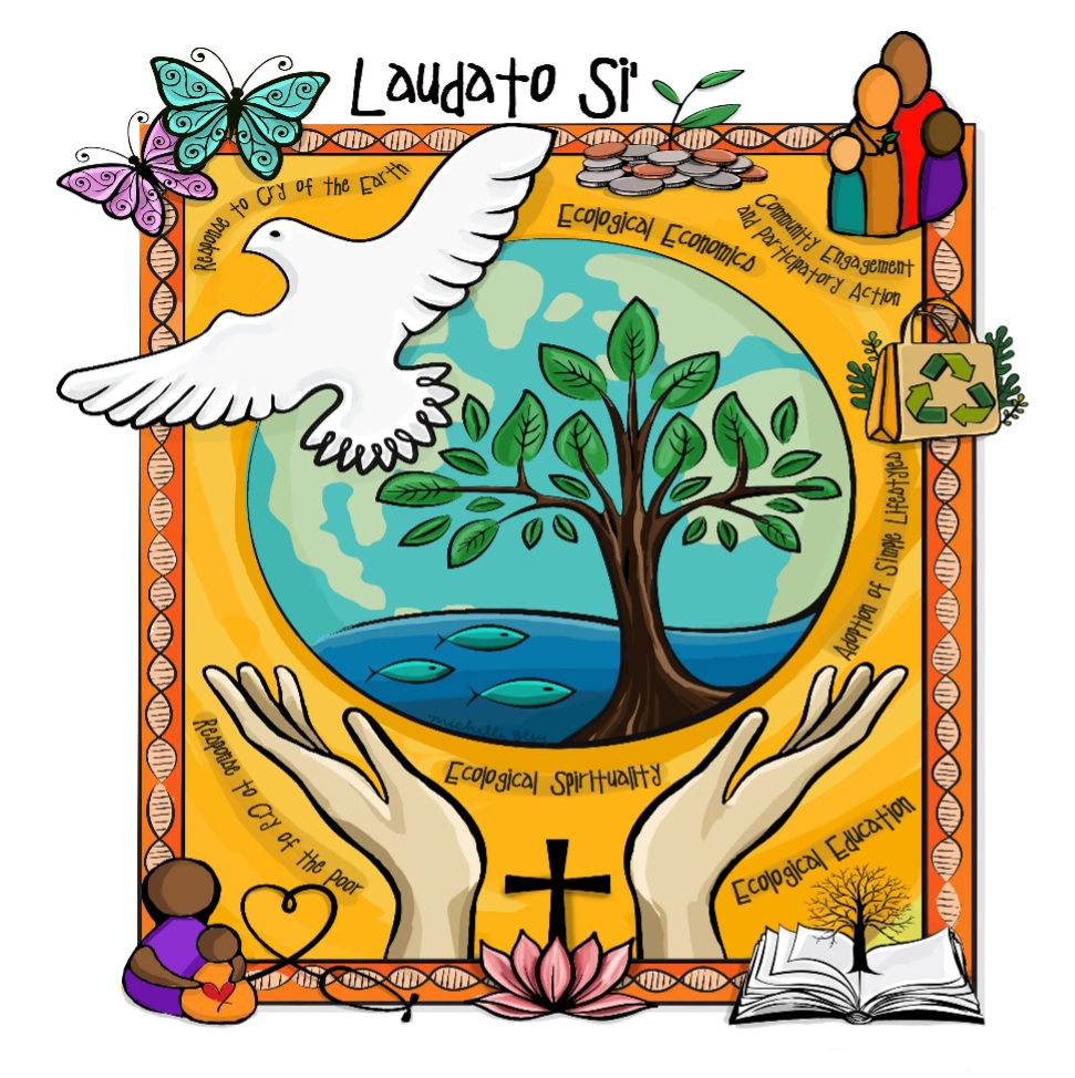 Laudato Si’  