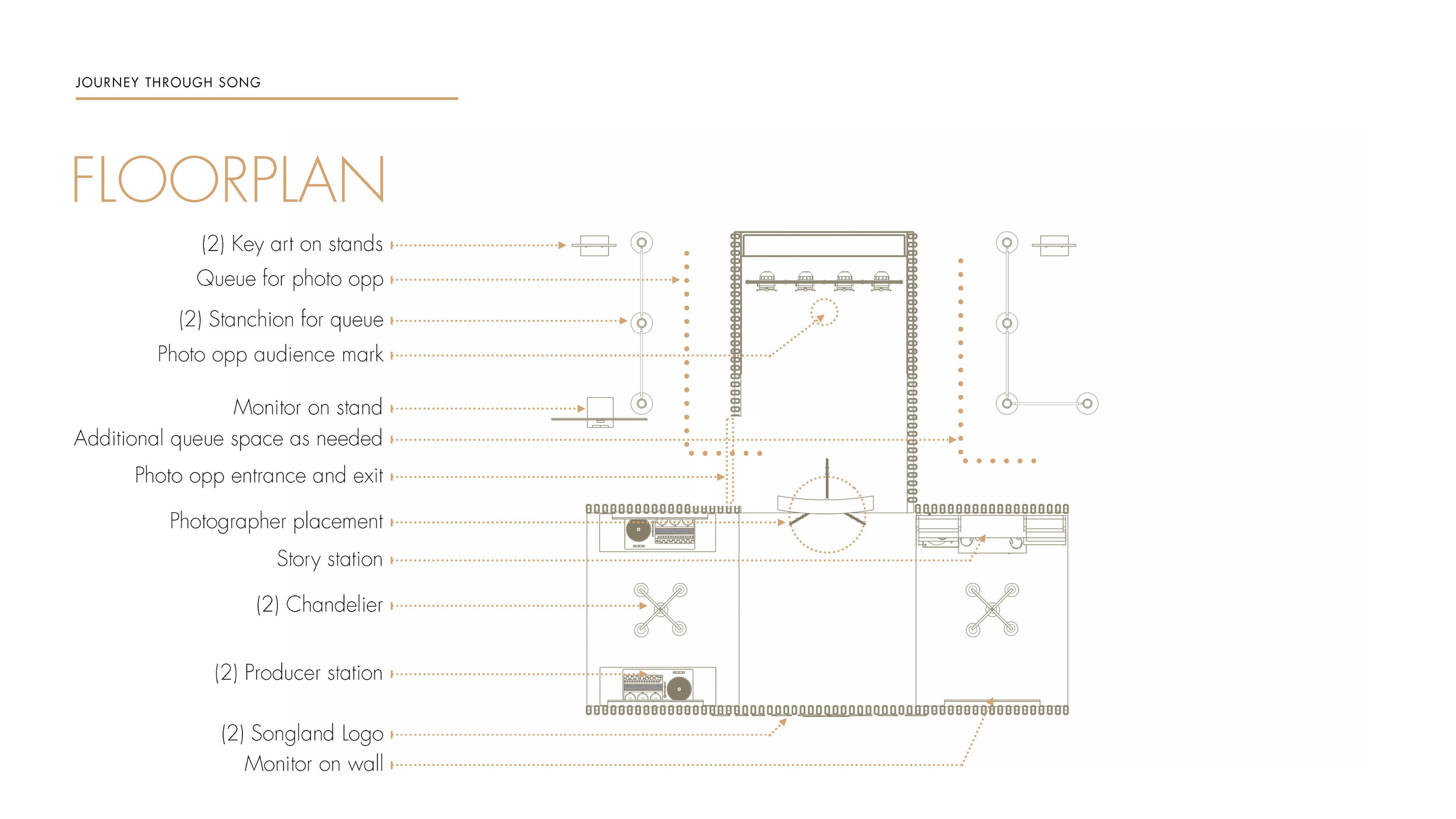 20190508_NBC_SONGLAND_INSTALLATION DESIGN V2 _Page_06.jpg