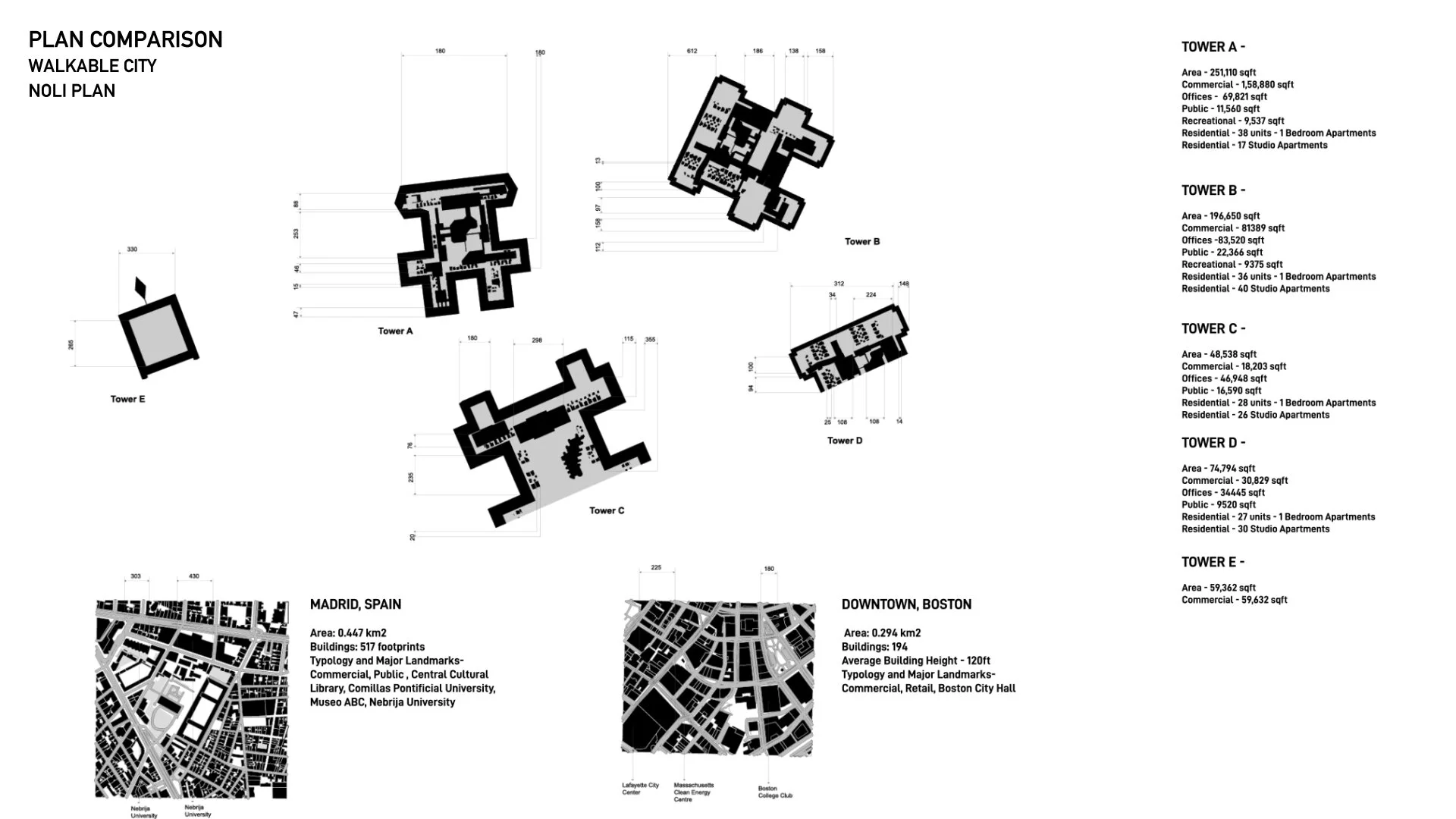 MEGA_GD_PLAN COMPARISON_1443.jpg