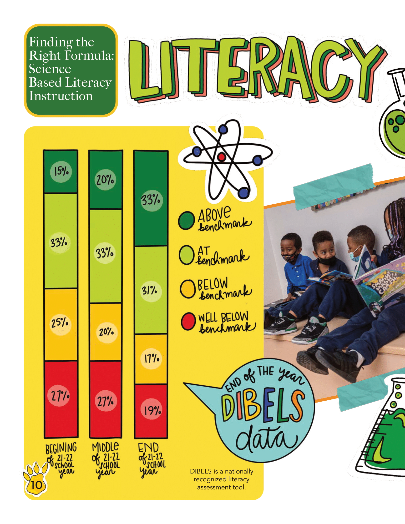 BBCS FY22 Annual Report-12.png