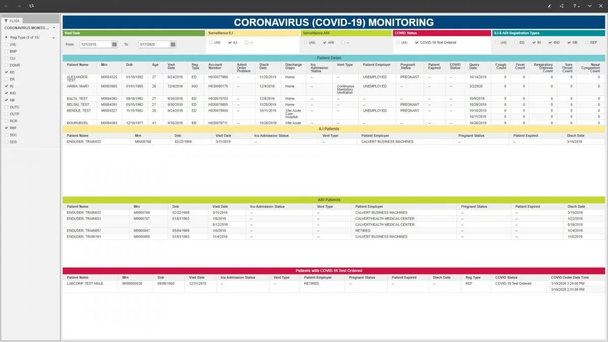 CalvertHealth--COVID-19--Monitoring-Dashboard--screenshot.jpg