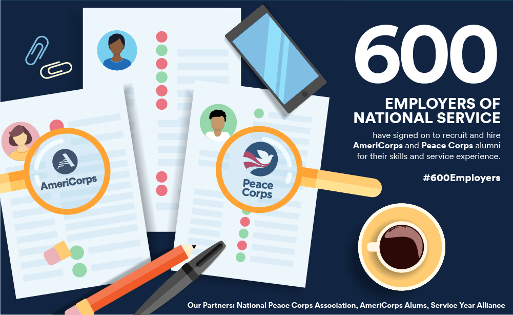infographic of papers, pens, coffee cup, mobile phone, and magnifying glass with "600 employers of national service have signed on to recruit and hire AmeriCorps and Peace Corps alumni for their skills and service experience." text. #600Employers