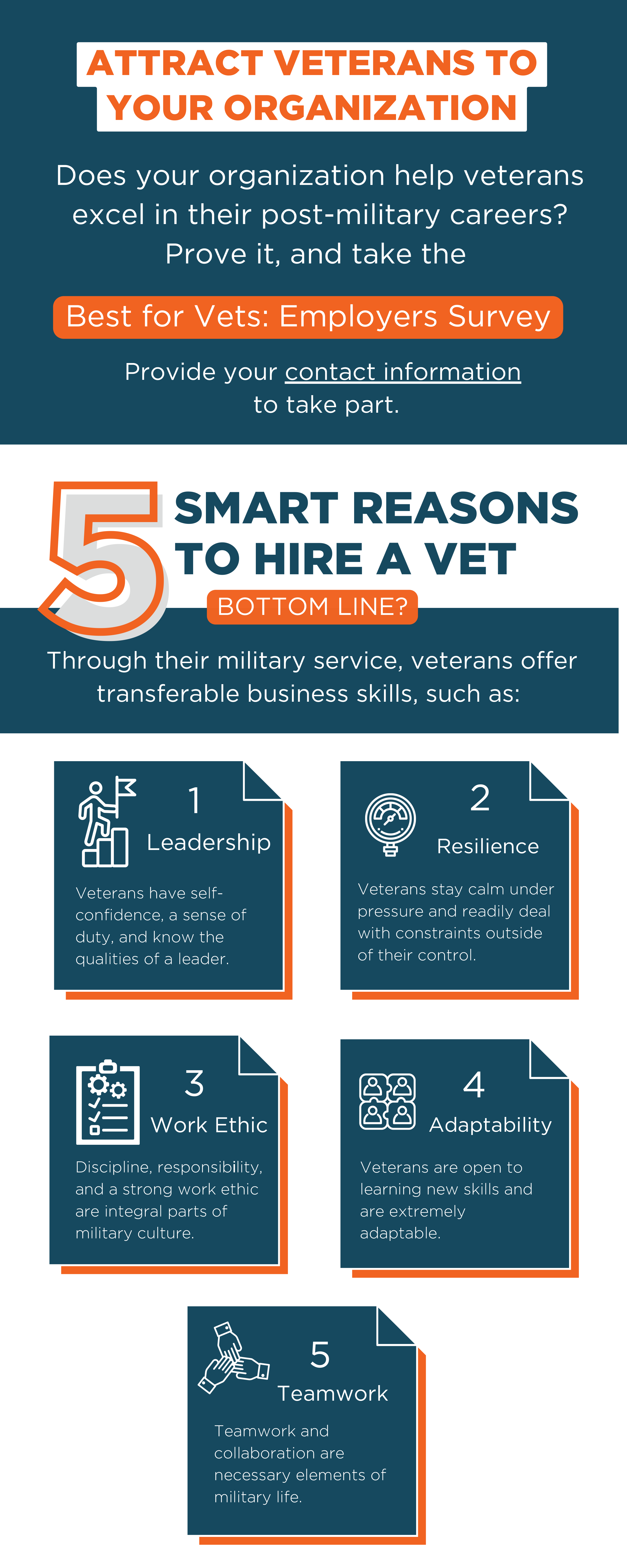 infographic: Five Reasons to Hire a Veteran