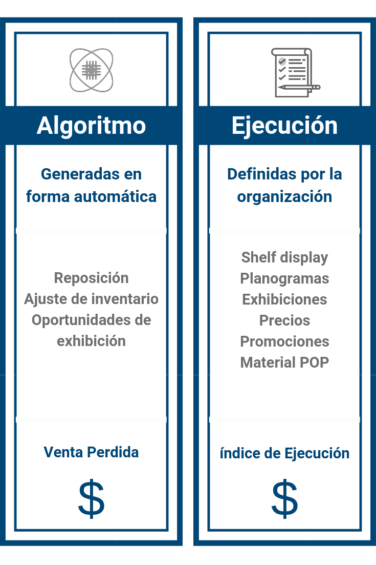 Algoritmo_Teamcore.png