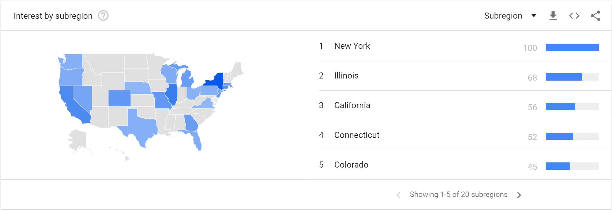 Experiential Marketing Search Popularity.png