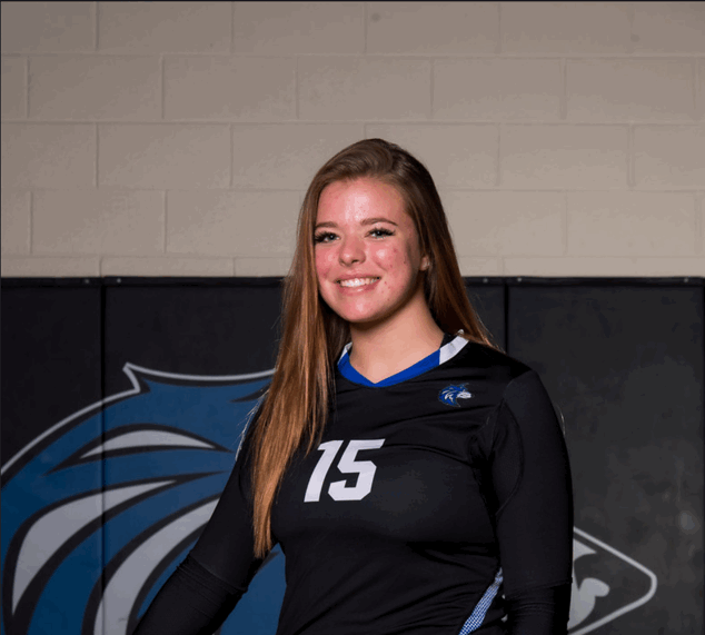 15. Alex Wilhelm Soph. Middle