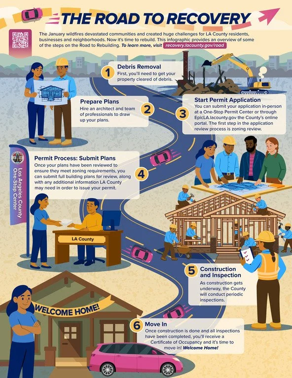 la-county-road-to-recovery-final_crop.jpg