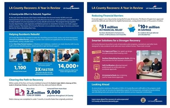 000001-by-the-numbers-fact-sheet-bothpages_crop.jpg