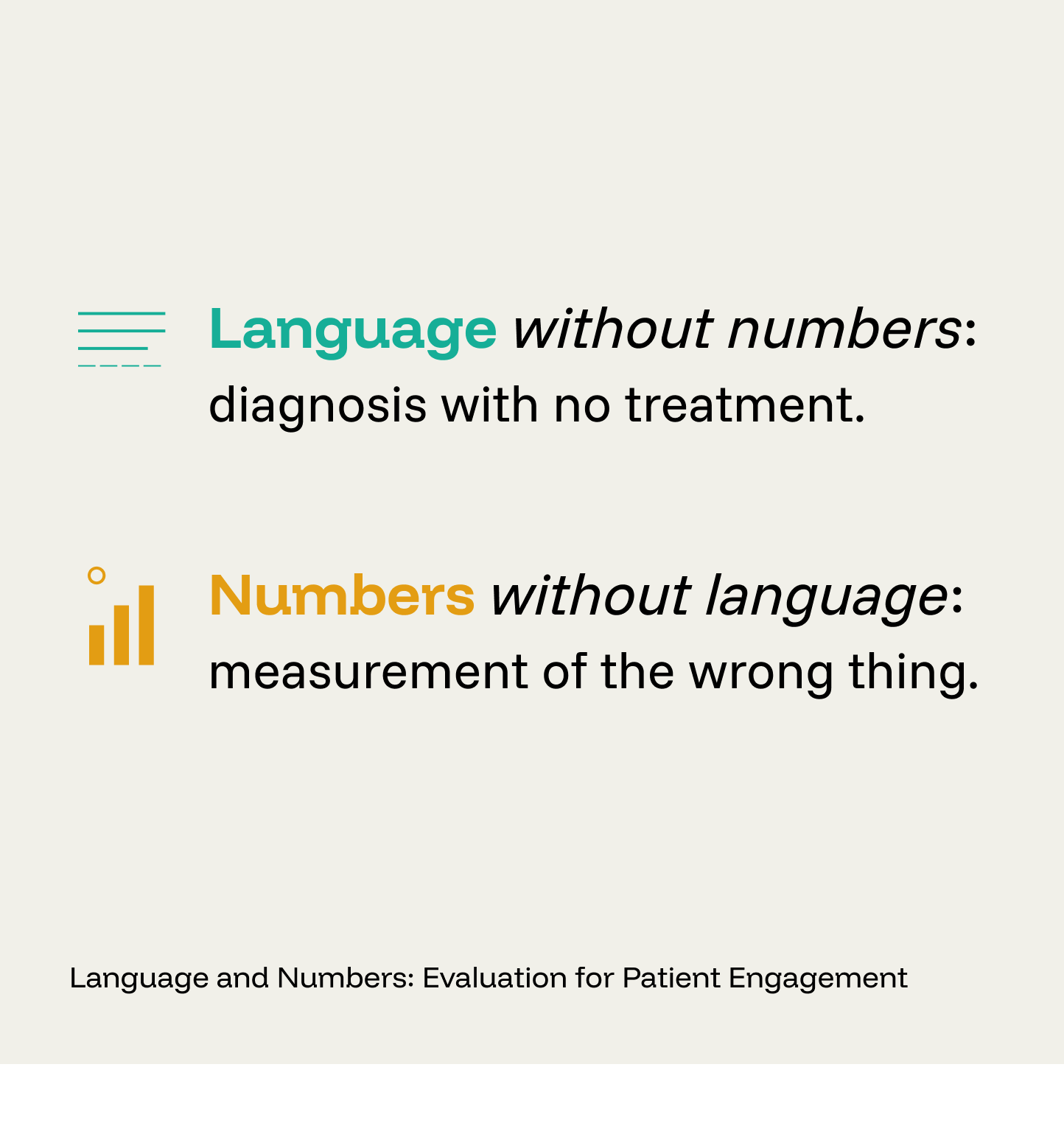 Language and Numbers: Evaluation for Patient Engagement