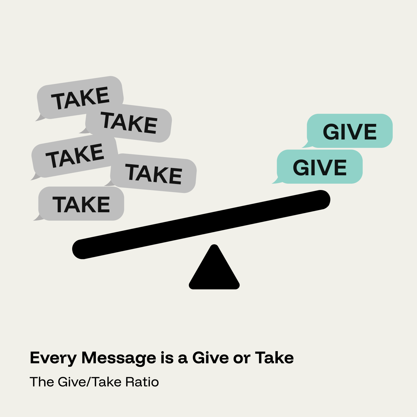 Every Message is a Give or Take