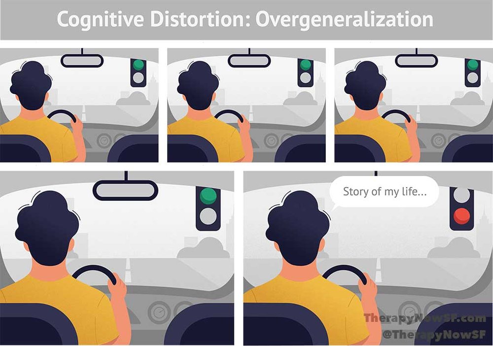 Cognitive Distortions Understanding Overgeneralization Therapy Now