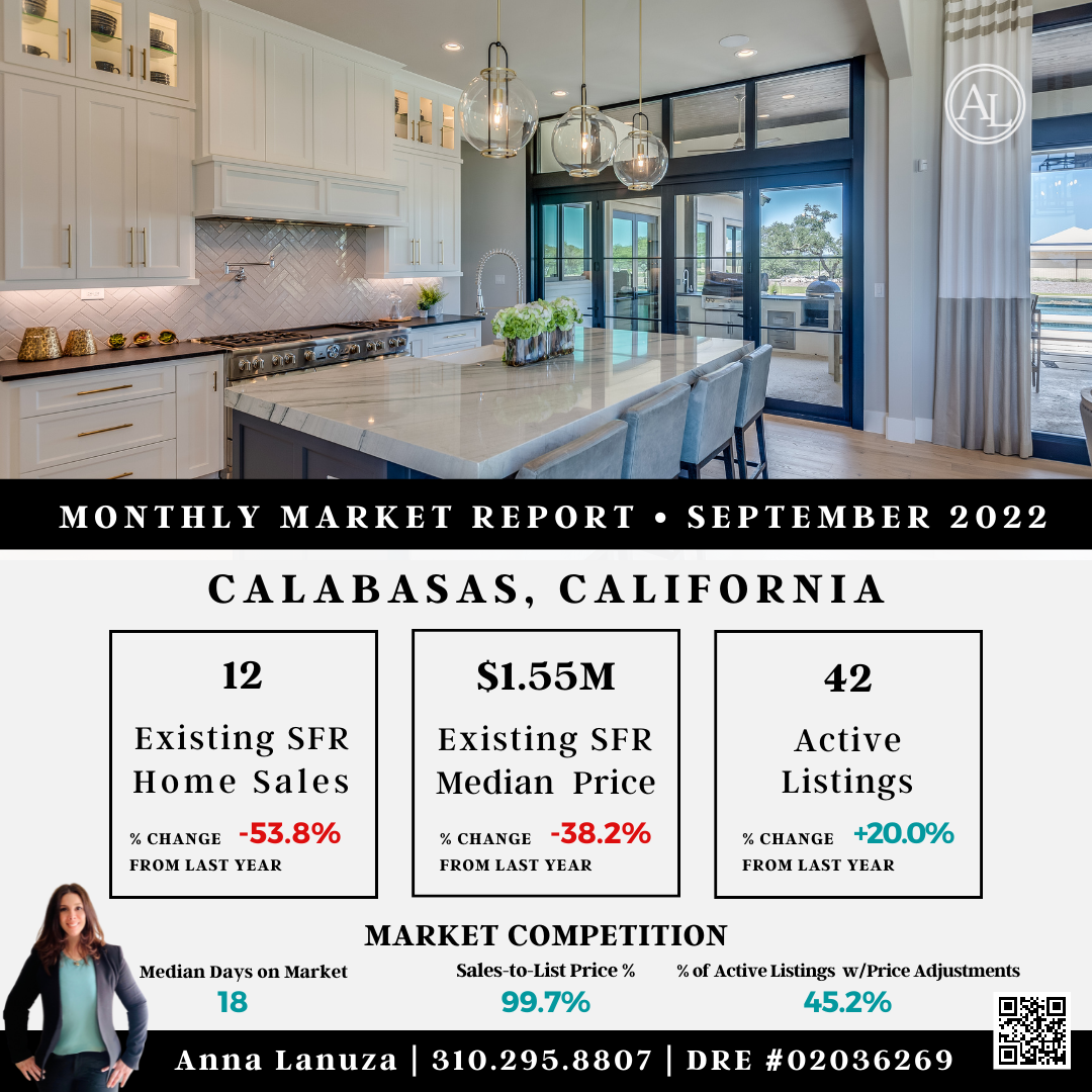 Homes for sale in Agoura Hills, Calabasas, Westlake Village, CA and surrounding areas. Calabasas