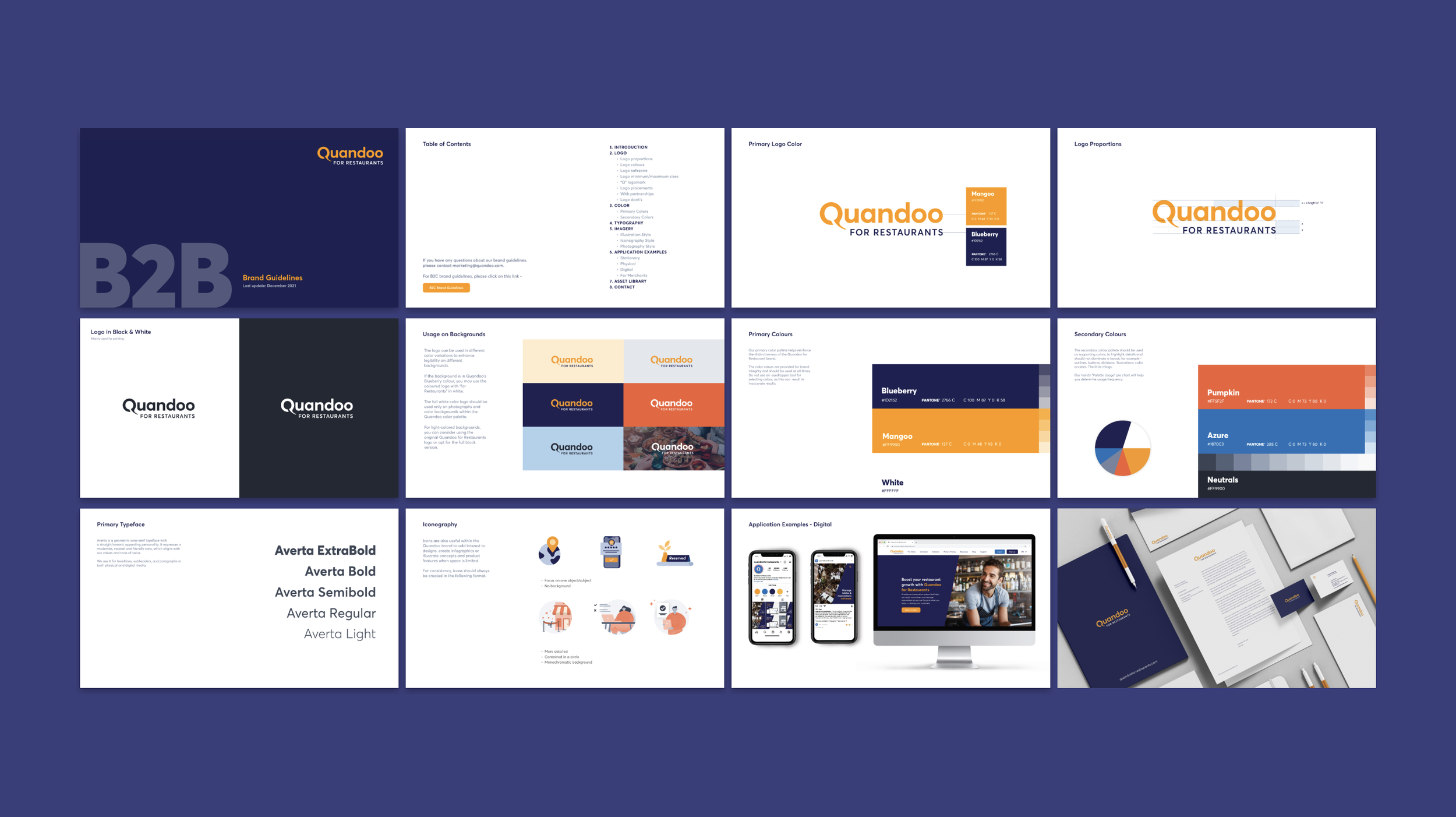  Quandoo For Restaurants Brand Guidelines 