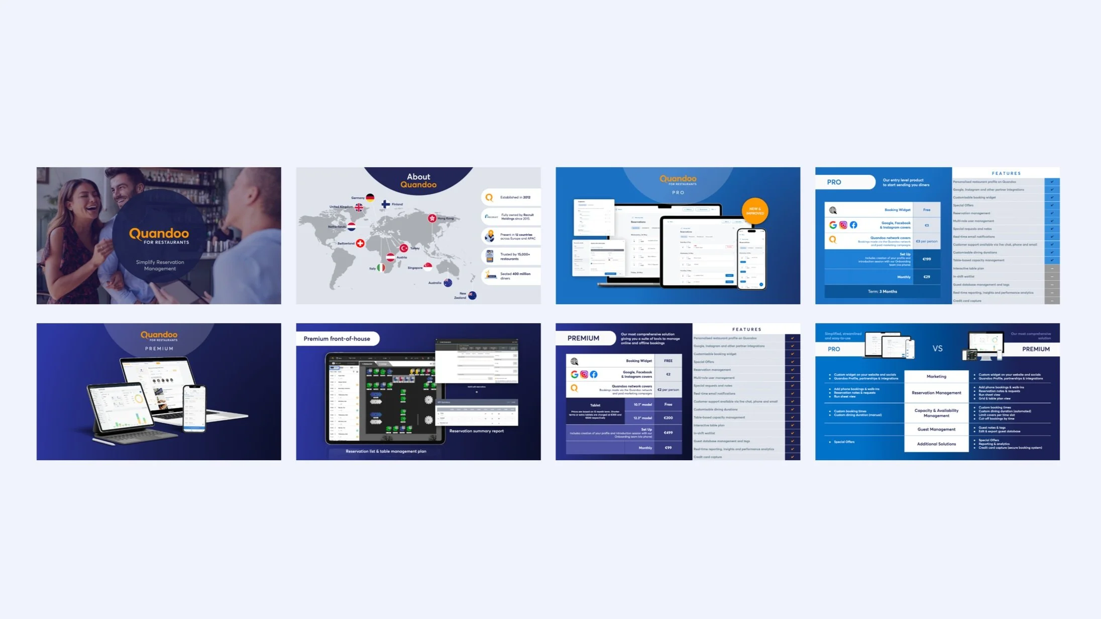  Sales Pitch Deck Design 