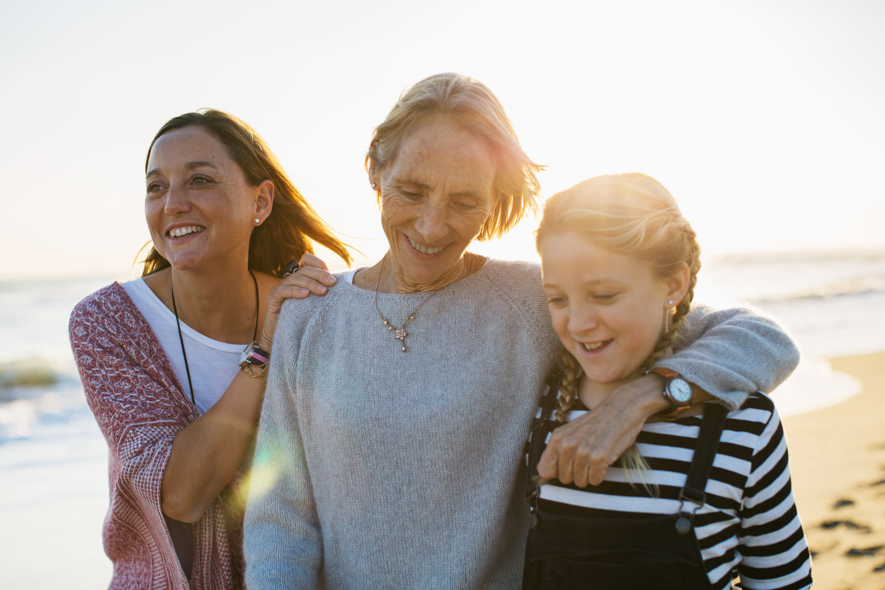 Functional Medicine, InHealthRVA, an image of a grandmother with her daughter and granddaughter walking on the beach.jpg
