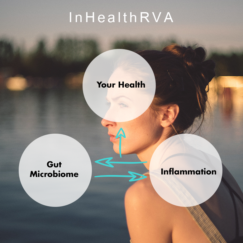 INHRVA_Graphic_2.png