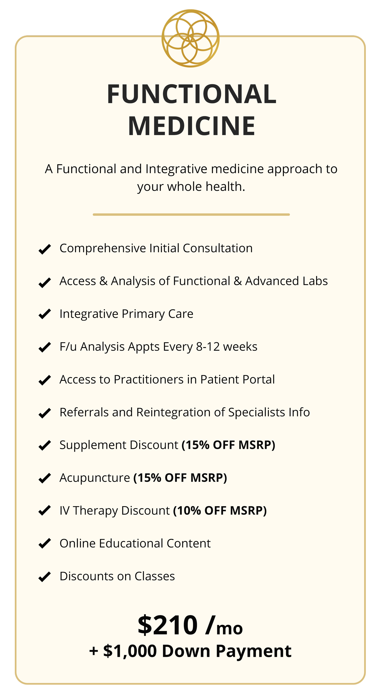 Integrative and Functional Medicine Memberships | Richmond VA