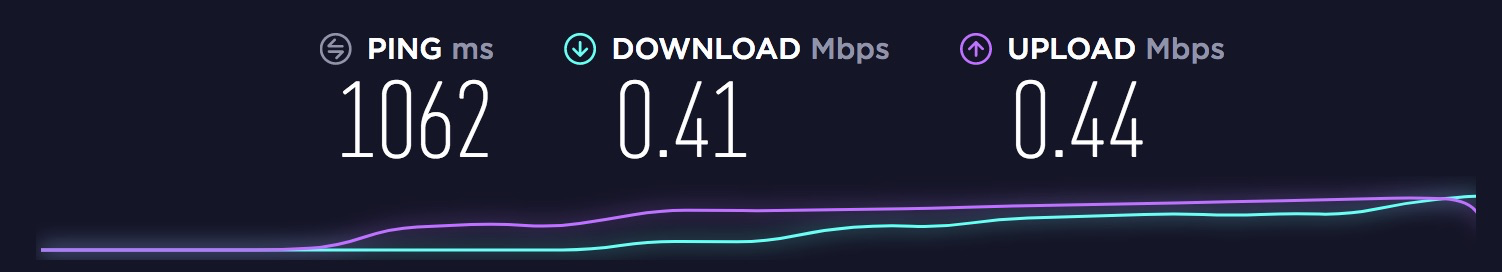 Cruise ship WiFi