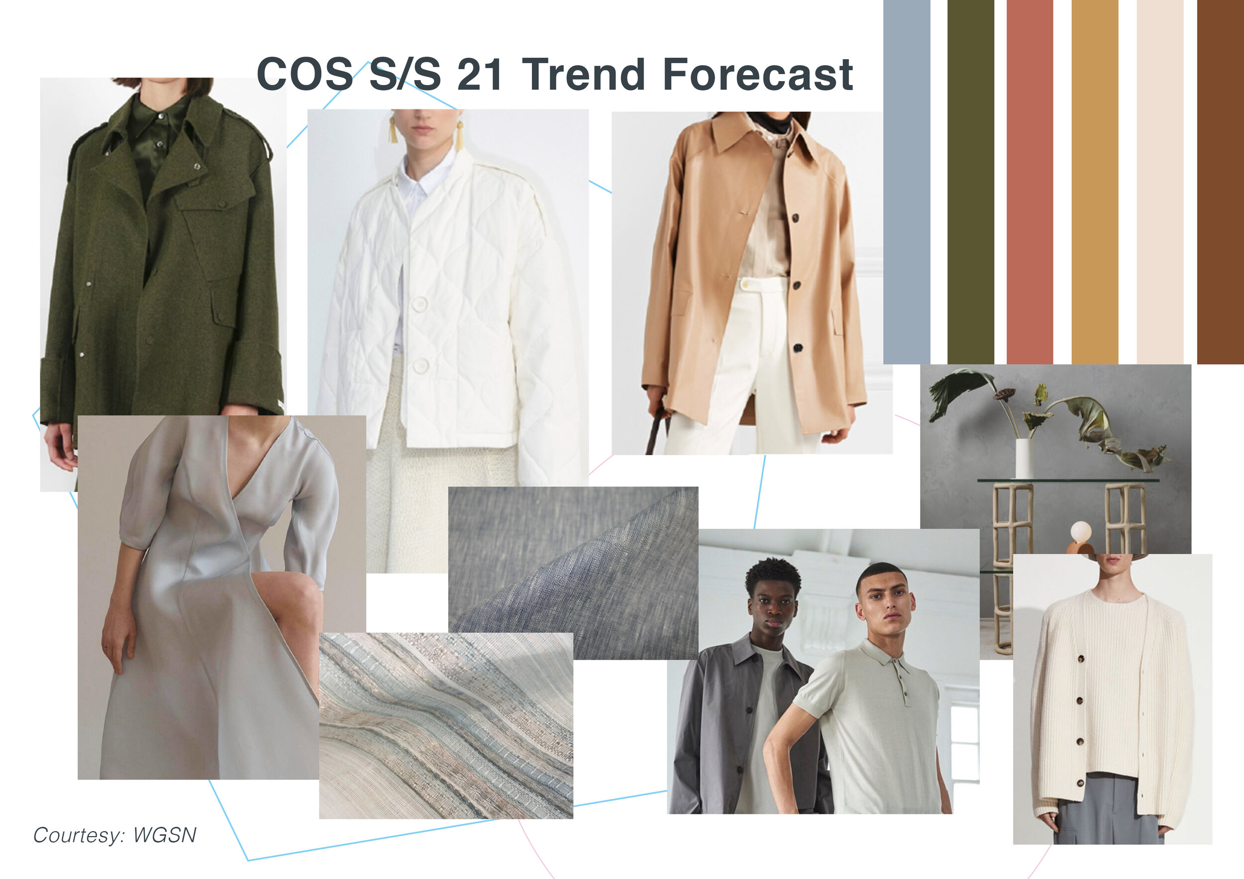 COS - Trend Analysis & Forecast for Spring/Summer 2021 — Claradiestia