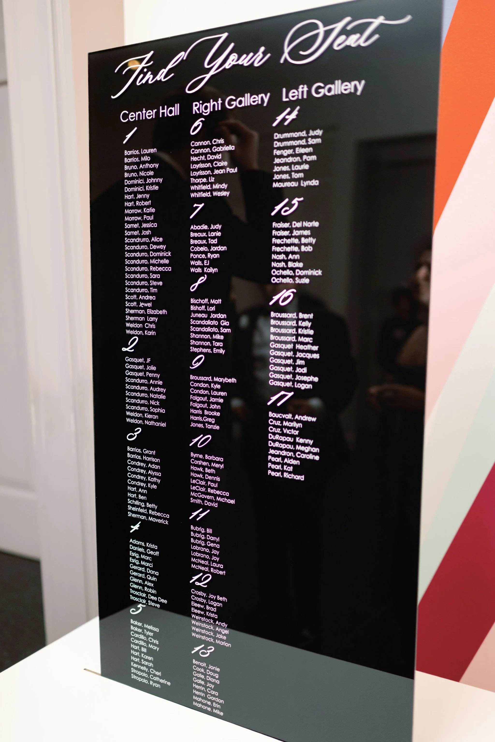 A black gallery directory sign with white cursive and block text listing names under categories 'Center Hall,' 'Right Gallery,' and 'Left Gallery', with reflection and a person visible in the background.